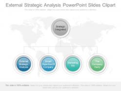 External strategic analysis powerpoint slides clipart