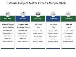 External subject matter experts supply chain continuity teams