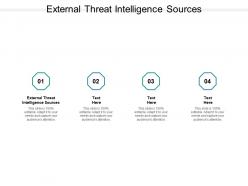 External threat intelligence sources ppt powerpoint presentation professional guidelines cpb