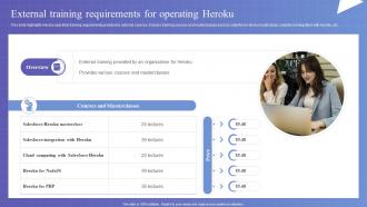 External Training Requirements For Operating Heroku Heroku Saas Platform Implementation CL SS
