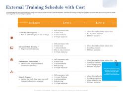 External training schedule with cost ppt powerpoint example