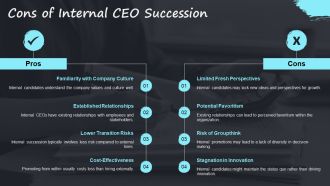 External Vs Internal CEO Succession Pros And Cons PPT Information AT Unique