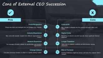 External Vs Internal CEO Succession Pros And Cons PPT Information AT Editable