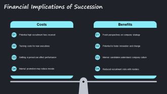 External Vs Internal CEO Succession Pros And Cons PPT Information AT Designed