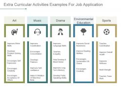 Extra curricular activities examples for job application powerpoint slide background image