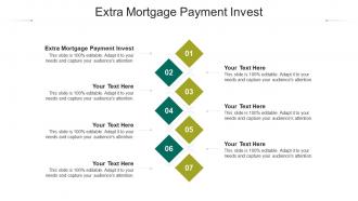Extra mortgage payment invest ppt powerpoint presentation ideas good cpb
