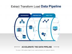 Extract transform load data pipeline