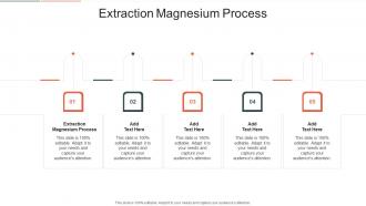 Extraction Magnesium Process In Powerpoint And Google Slides Cpb