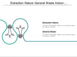 Extraction nature general waste indoor environmental quality