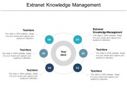 Extranet knowledge management ppt powerpoint presentation inspiration infographic template cpb