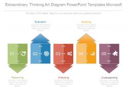 Extraordinary thinking art diagram powerpoint templates microsoft