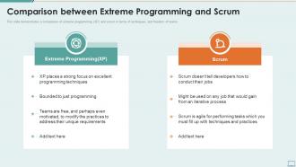 Extreme programming it comparison between extreme programming and scrum