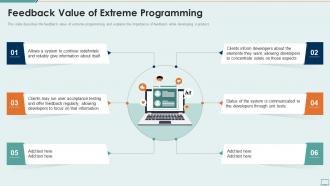 Extreme programming it feedback value of extreme programming