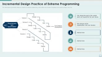 Extreme programming it incremental design practice of extreme programming