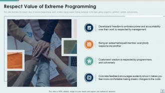 Extreme programming it powerpoint presentation slides