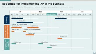Extreme programming it roadmap for implementing xp in the business