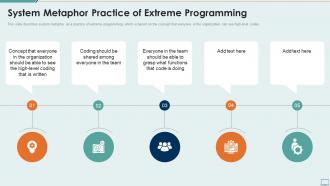 Extreme programming it system metaphor practice of extreme programming