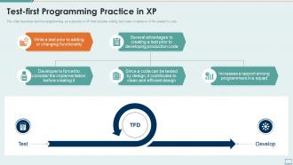 Extreme programming it test first programming practice in xp