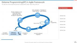 Extreme Programming XP In Agile Framework Agile Methodologies And Frameworks Ppt Slides