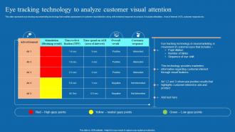 Eye Tracking Technology To Analyze Customer Neuromarketing Techniques Used To Study MKT SS V
