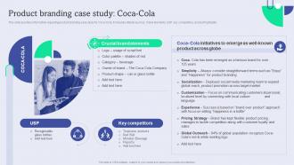 F1003 Product Branding Case Study Coca Cola Enhance Brand Equity Administering Product Umbrella
