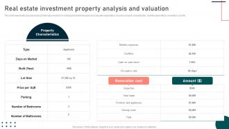 F1014 Real Estate Investment Property Analysis Techniques For Flipping Homes For Profit Maximization