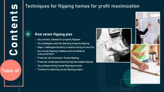 F1015 Techniques For Flipping Homes For Profit Maximization Table Of Contents