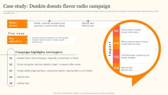 F1025 Case Study Dunkin Donuts Flavor Radio Enhancing Consumer Engagement Through Emotional Advertising