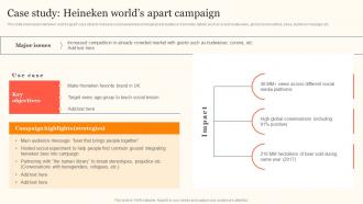 F1027 Case Study Heineken Worlds Apart Enhancing Consumer Engagement Through Emotional Advertising
