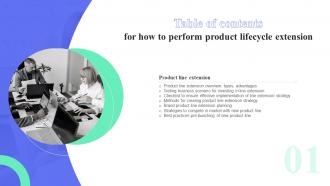 F1077 How To Perform Product Lifecycle Extension For Table Of Contents