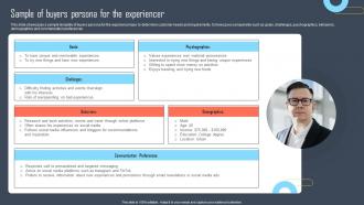 F1084 Sample Of Buyers Persona For Developing Buyers Persona To Tailor Marketing Efforts Mkt Ss