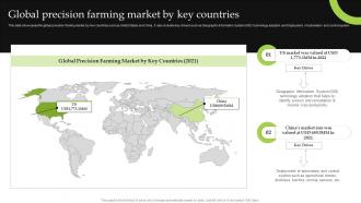 F1092 Global Precision Farming Market By Key Countries Iot Implementation For Smart Agriculture And Farming