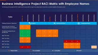 F112 Business Intelligence Transformation Toolkit Business Intelligence Project Raci Matrix With Employee