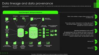 F1134 Data Lineage Importance It Data Lineage And Data Provenance Ppt Professional Deck