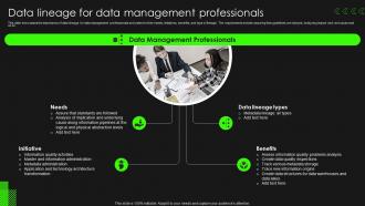 F1140 Data Lineage Importance It Data Lineage For Data Management Professionals