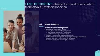 F1160 Blueprint To Develop Information Technology It Strategic Roadmap Table Of Content Strategy Ss