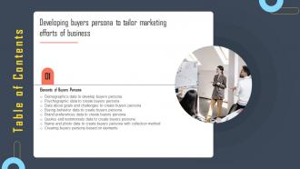 F1168 Developing Buyers Persona To Tailor Marketing Efforts Of Business Table Of Contents Mkt Ss