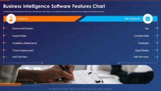 F116 Business Intelligence Transformation Toolkit Business Intelligence Software Features Chart