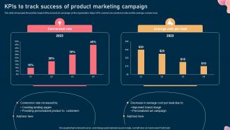 F1171 Kpis To Track Success Of Product Marketing Campaign Steps To Optimize Marketing Campaign Mkt Ss