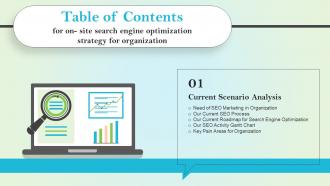 F1176 On Site Search Engine Optimization Strategy For Organization For Table Of Contents