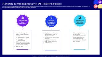 F1178 Marketing And Branding Strategy Of Ott Guide For Customer Journey Mapping Through Market Mkt Ss