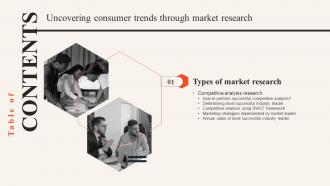 F1187 Uncovering Consumer Trends Through Market Research Table Of Contents Mkt Ss