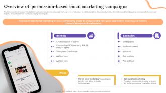 F1193 Overview Of Permission Based Email Marketing Definitive Guide To Marketing Strategy Mkt Ss