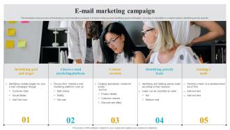F1197 E Mail Marketing Campaign How To Create A Target Market Strategy Strategy Ss V