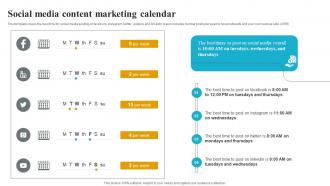F1200 Social Media Content Marketing Calendar How To Create A Target Market Strategy Strategy Ss V