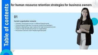 F1220 Human Resource Retention Strategies For Business Owners For Table Of Contents