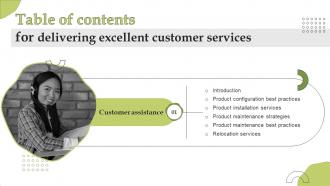 F1227 Delivering Excellent Customer Services For Table Of Contents Ppt Show Graphics Template