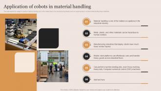 F1229 Application Of Cobots In Material Handling Cobots Applications Ppt Slides Infographic Template