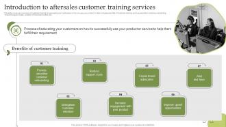 F1233 Introduction To Aftersales Customer Training Services Delivering Excellent Customer Services