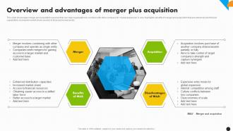 F1240 Overview And Advantages Of Merger Integration Strategy For Increased Profitability Strategy Ss